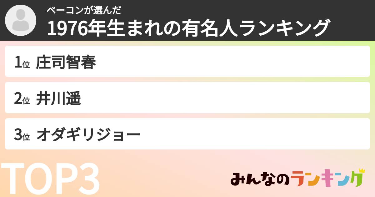 ベーコンさんの「1976年生まれの有名人ランキング」