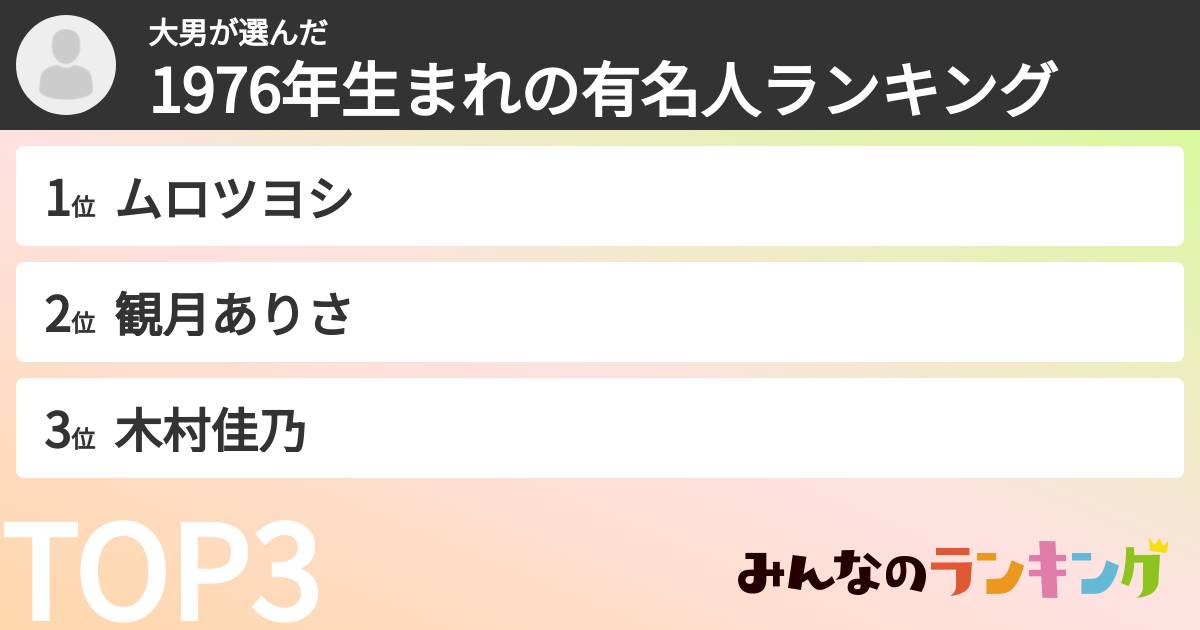 大男さんの「1976年生まれの有名人ランキング」