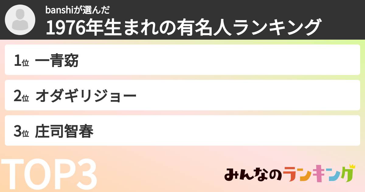 banshiさんの「1976年生まれの有名人ランキング」
