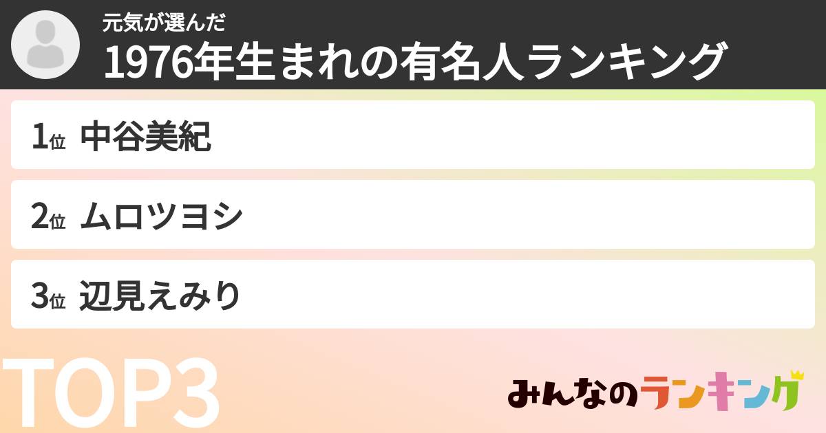 元気さんの「1976年生まれの有名人ランキング」