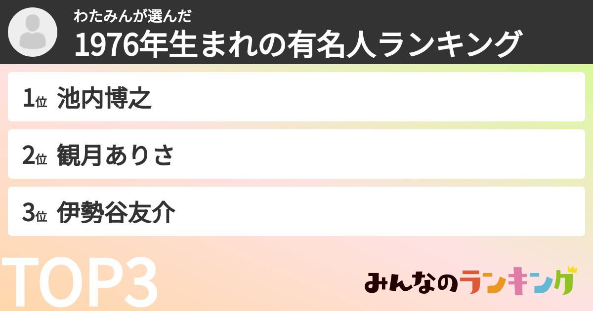 わたみんさんの「1976年生まれの有名人ランキング」