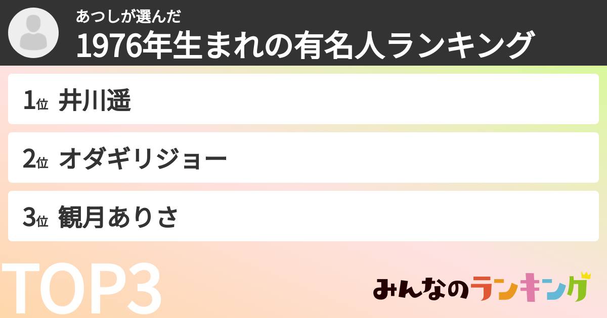 あつしさんの「1976年生まれの有名人ランキング」