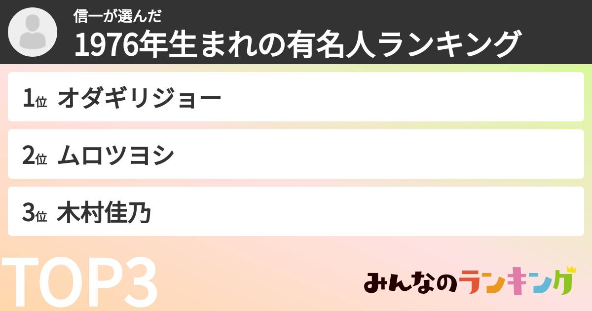 信一さんの「1976年生まれの有名人ランキング」