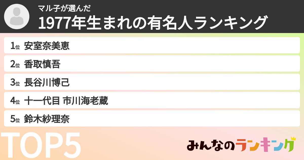 マル子さんの「1977年生まれの有名人ランキング」