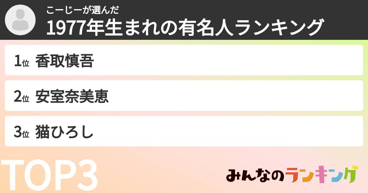 こーじーさんの「1977年生まれの有名人ランキング」