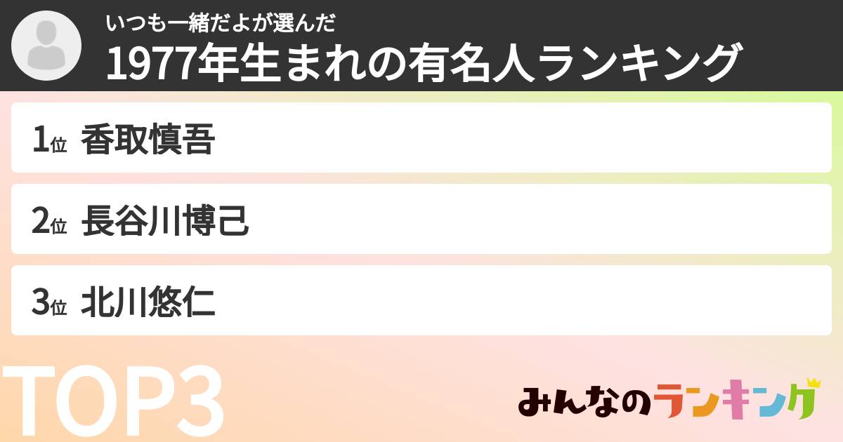 いつも一緒だよさんの「1977年生まれの有名人ランキング」