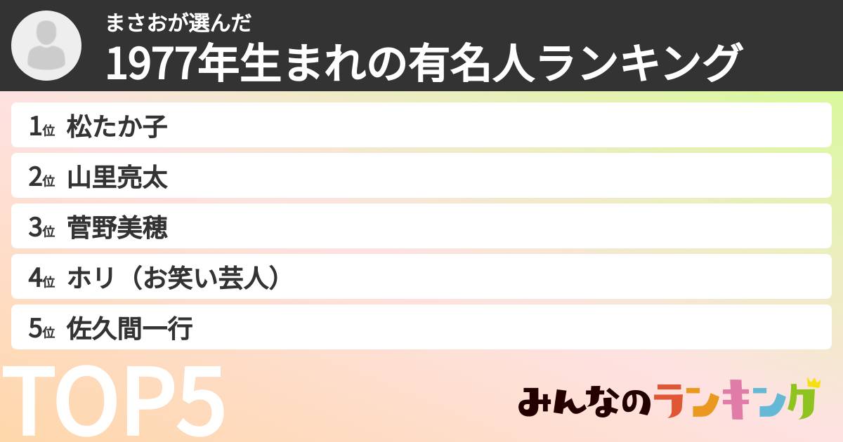 まさおさんの「1977年生まれの有名人ランキング」