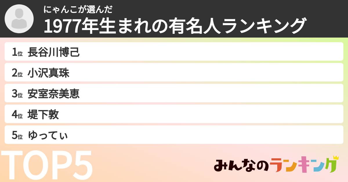 にゃんこさんの「1977年生まれの有名人ランキング」