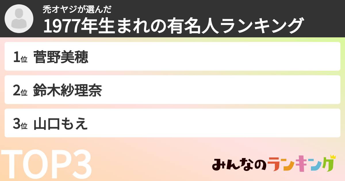 禿オヤジさんの「1977年生まれの有名人ランキング」