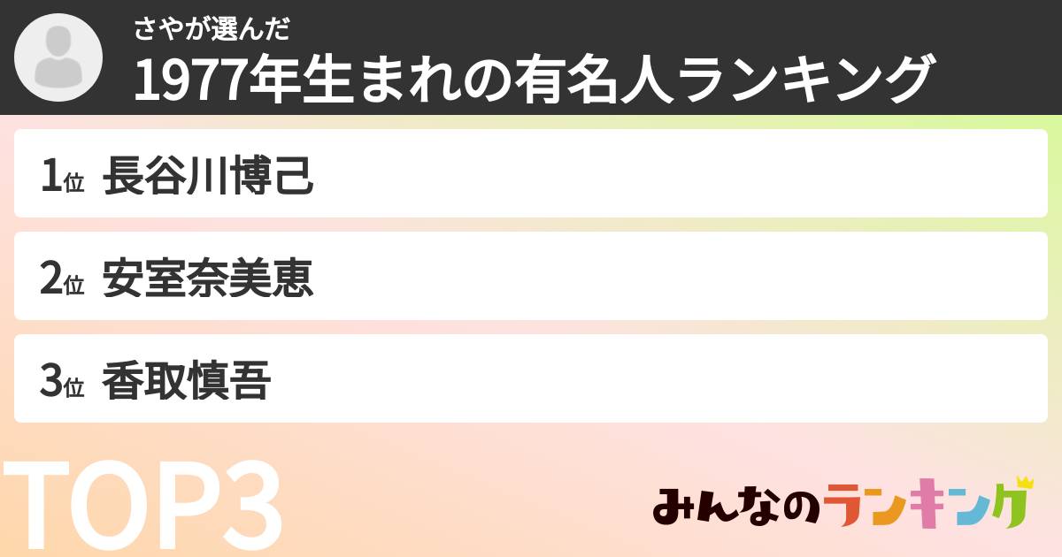 さやさんの「1977年生まれの有名人ランキング」