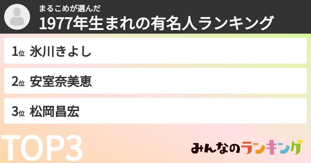 まるこめさんの「1977年生まれの有名人ランキング」
