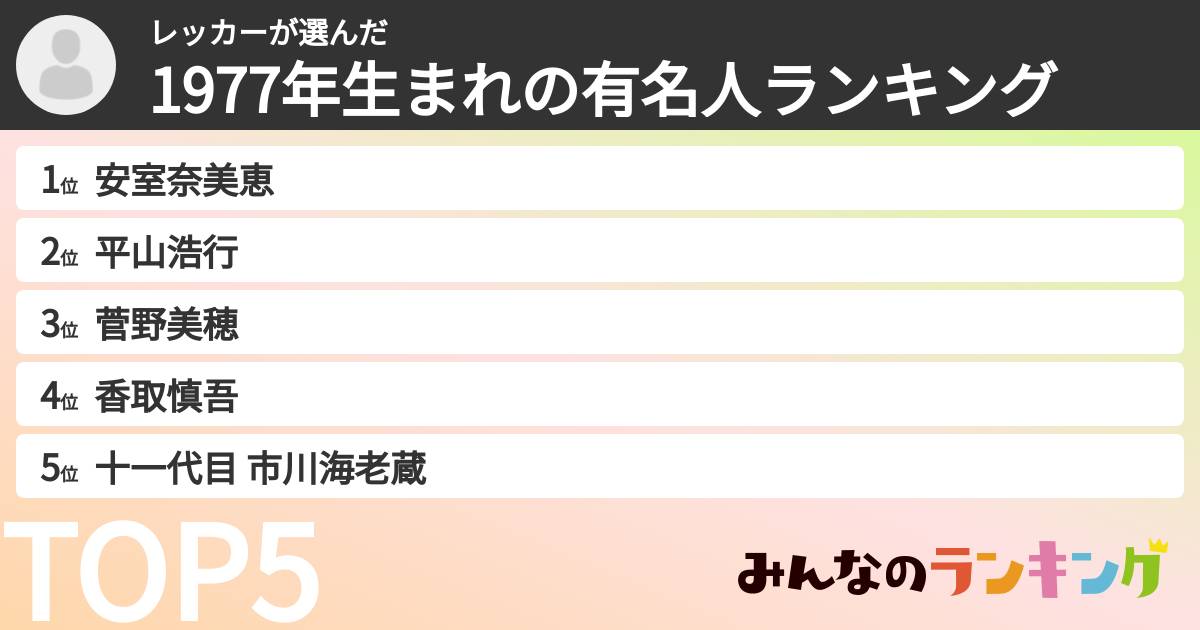 レッカーさんの「1977年生まれの有名人ランキング」