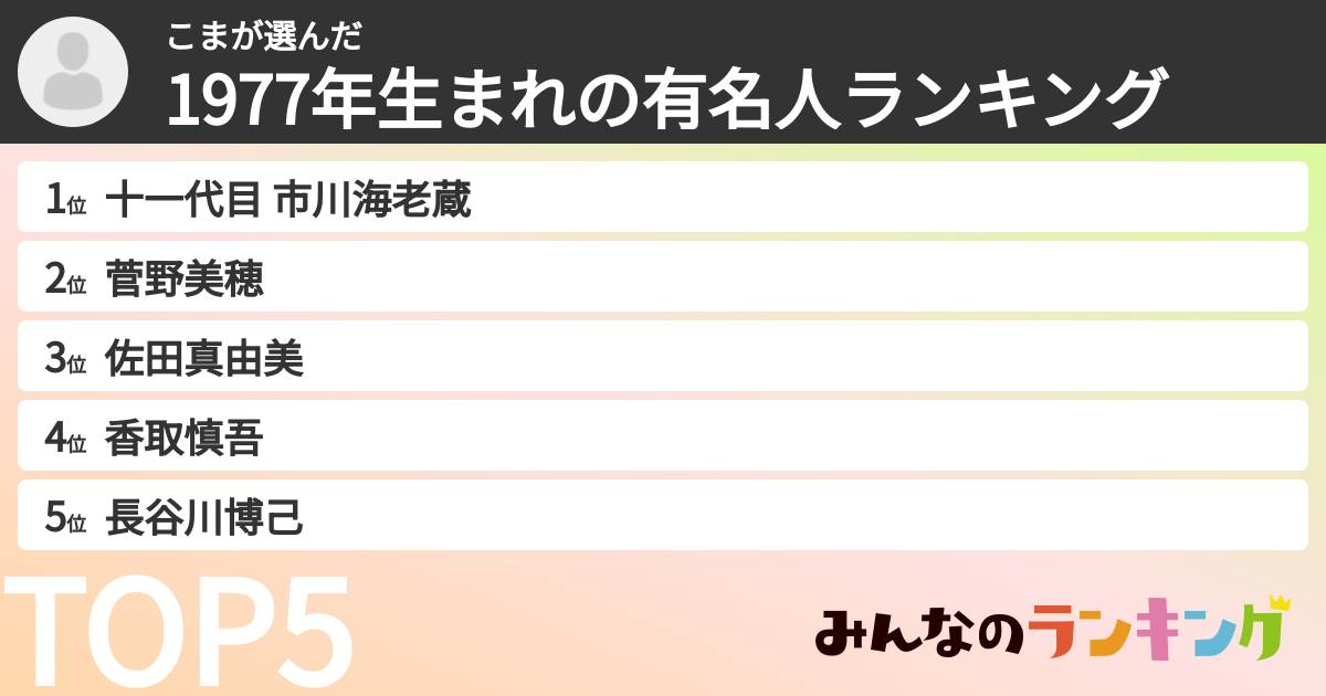 こまさんの「1977年生まれの有名人ランキング」