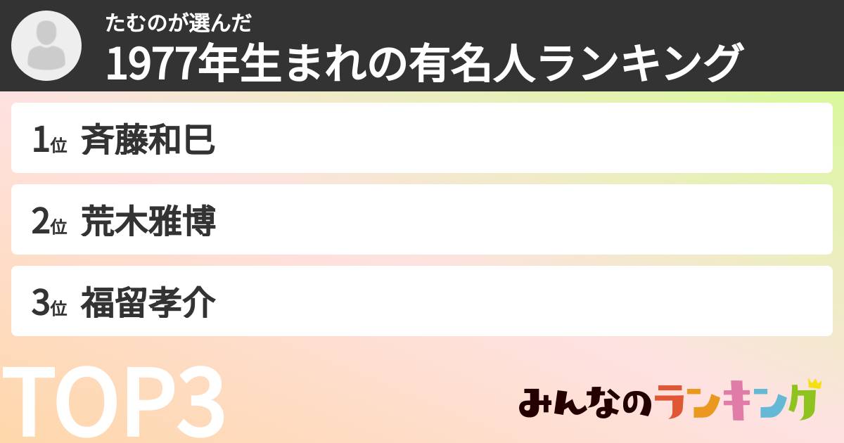 たむのさんの「1977年生まれの有名人ランキング」