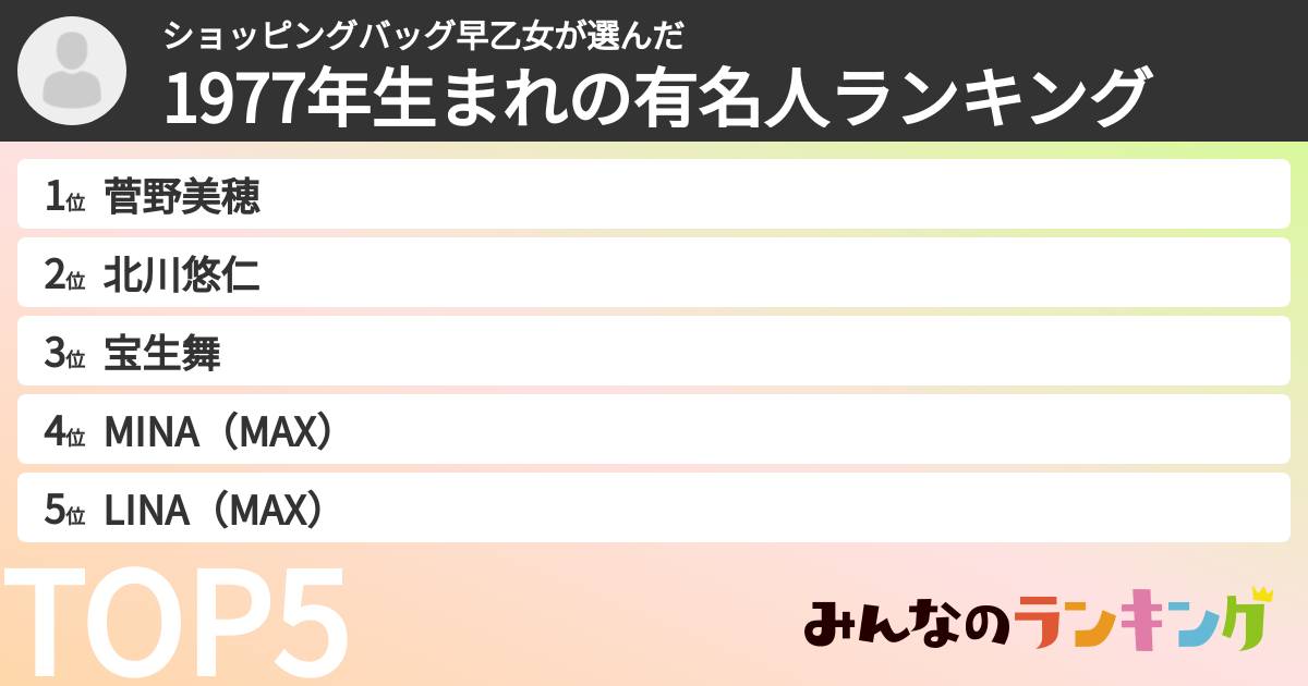 ショッピングバッグ早乙女さんの「1977年生まれの有名人ランキング」