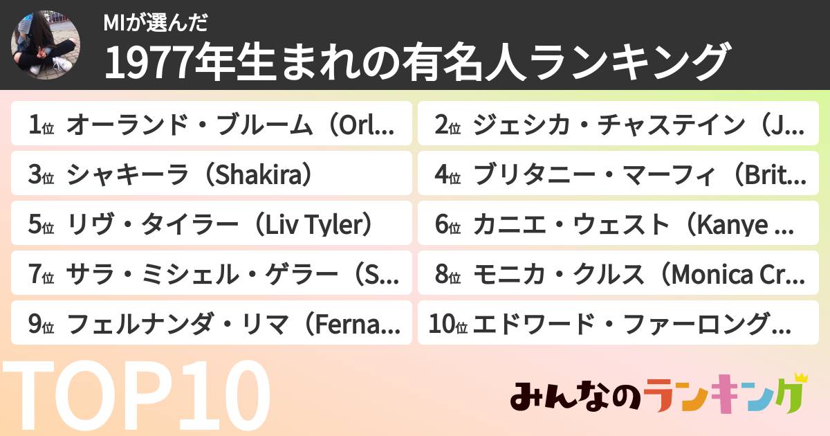 MIさんの「1977年生まれの有名人ランキング」