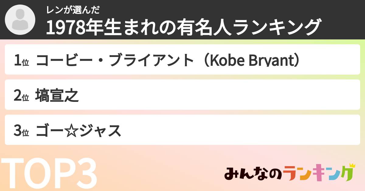 レンさんの「1978年生まれの有名人ランキング」