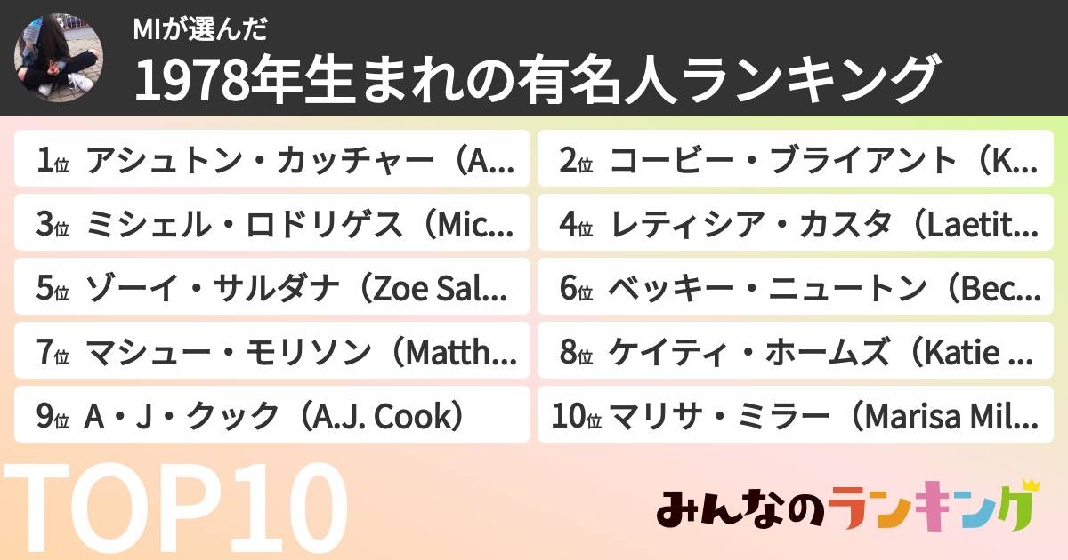 MIさんの「1978年生まれの有名人ランキング」