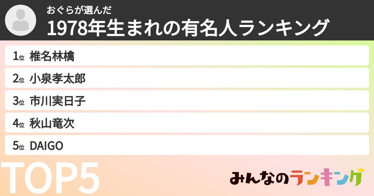 おぐらさんの「1978年生まれの有名人ランキング」