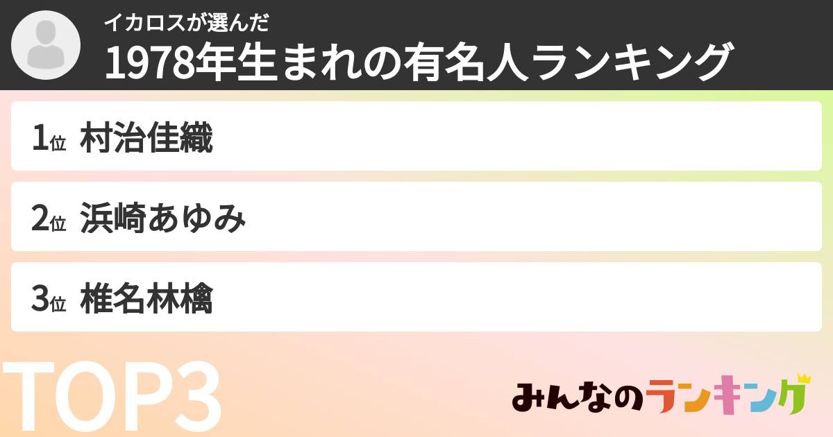イカロスさんの「1978年生まれの有名人ランキング」
