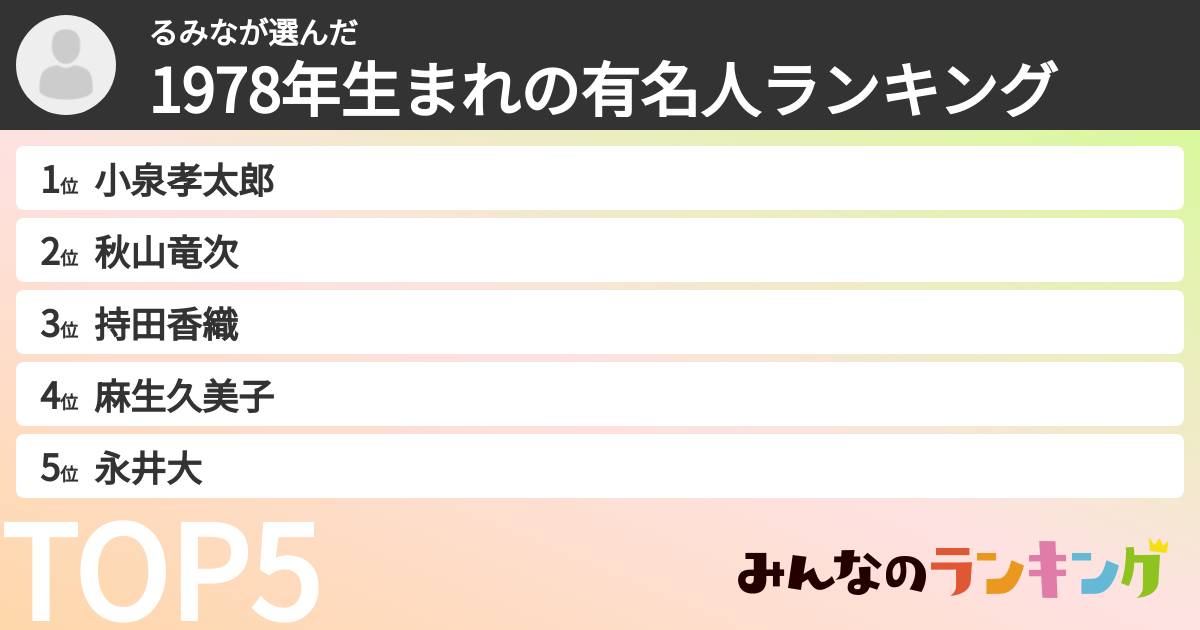 るみなさんの「1978年生まれの有名人ランキング」