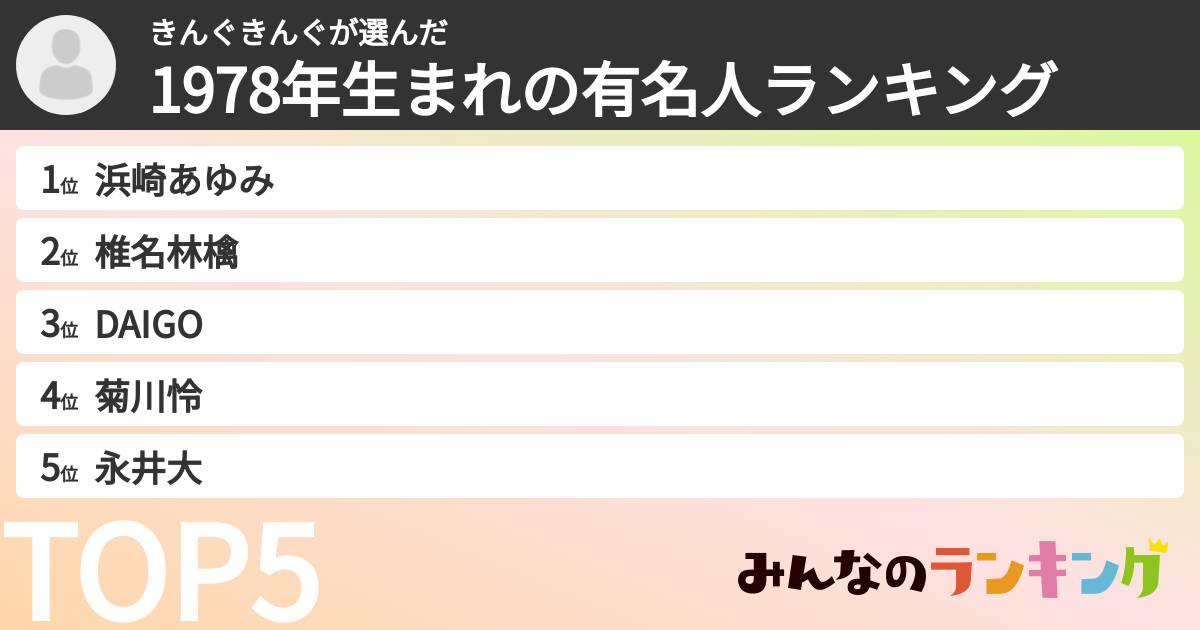 きんぐきんぐさんの「1978年生まれの有名人ランキング」