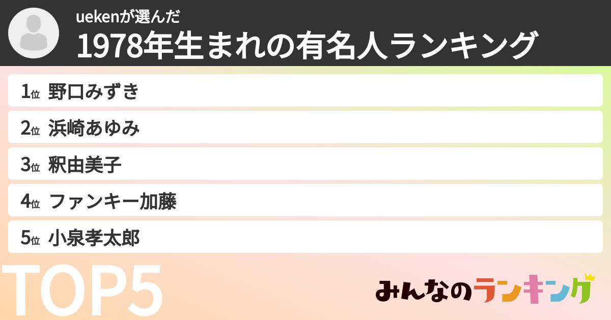 uekenさんの「1978年生まれの有名人ランキング」