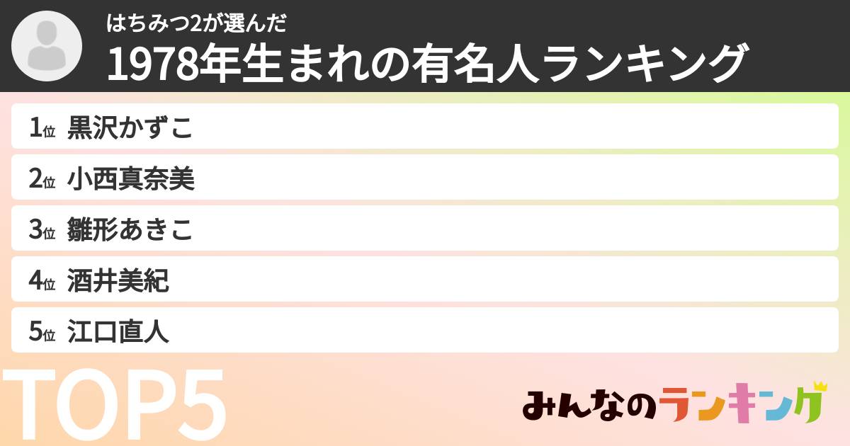 はちみつ2さんの「1978年生まれの有名人ランキング」
