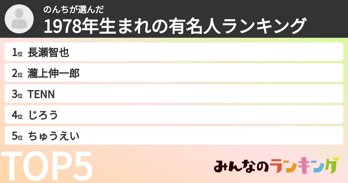 のんちさんの「1978年生まれの有名人ランキング」