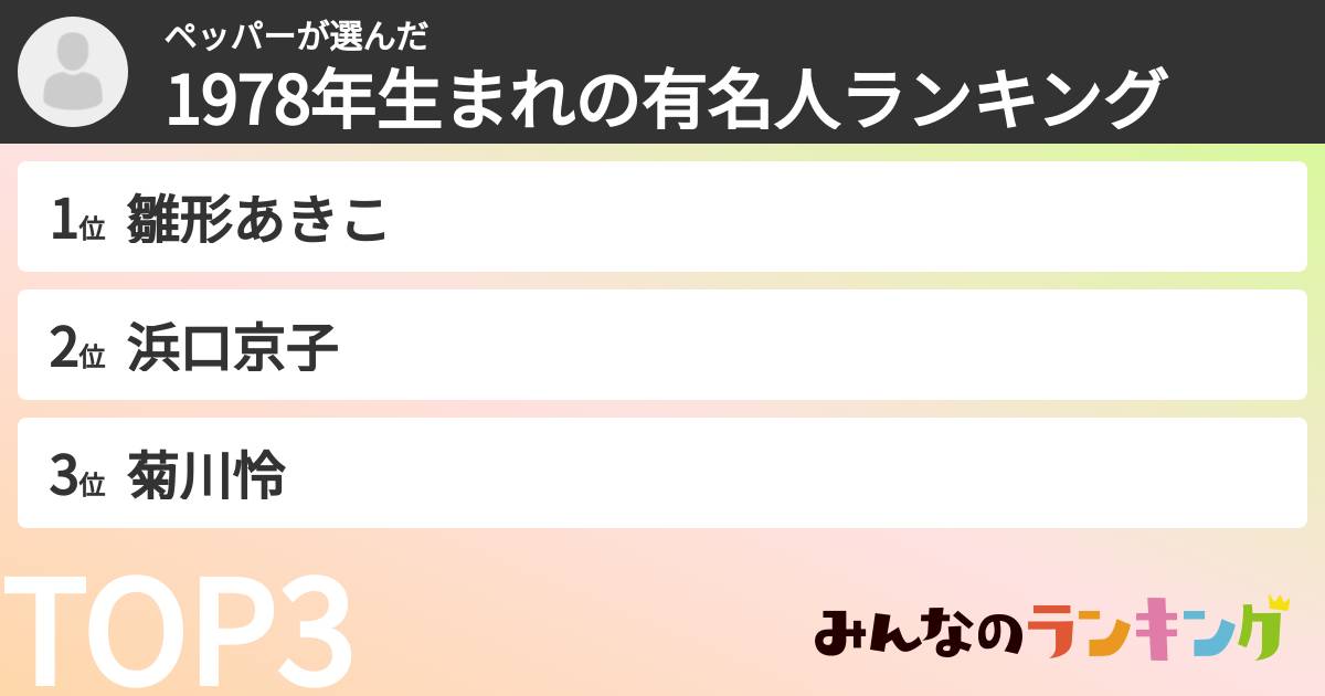 ペッパーさんの「1978年生まれの有名人ランキング」