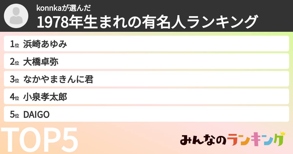 konnkaさんの「1978年生まれの有名人ランキング」