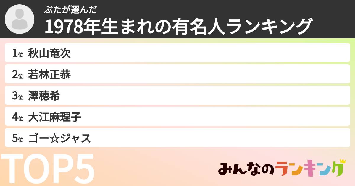 ぶたさんの「1978年生まれの有名人ランキング」
