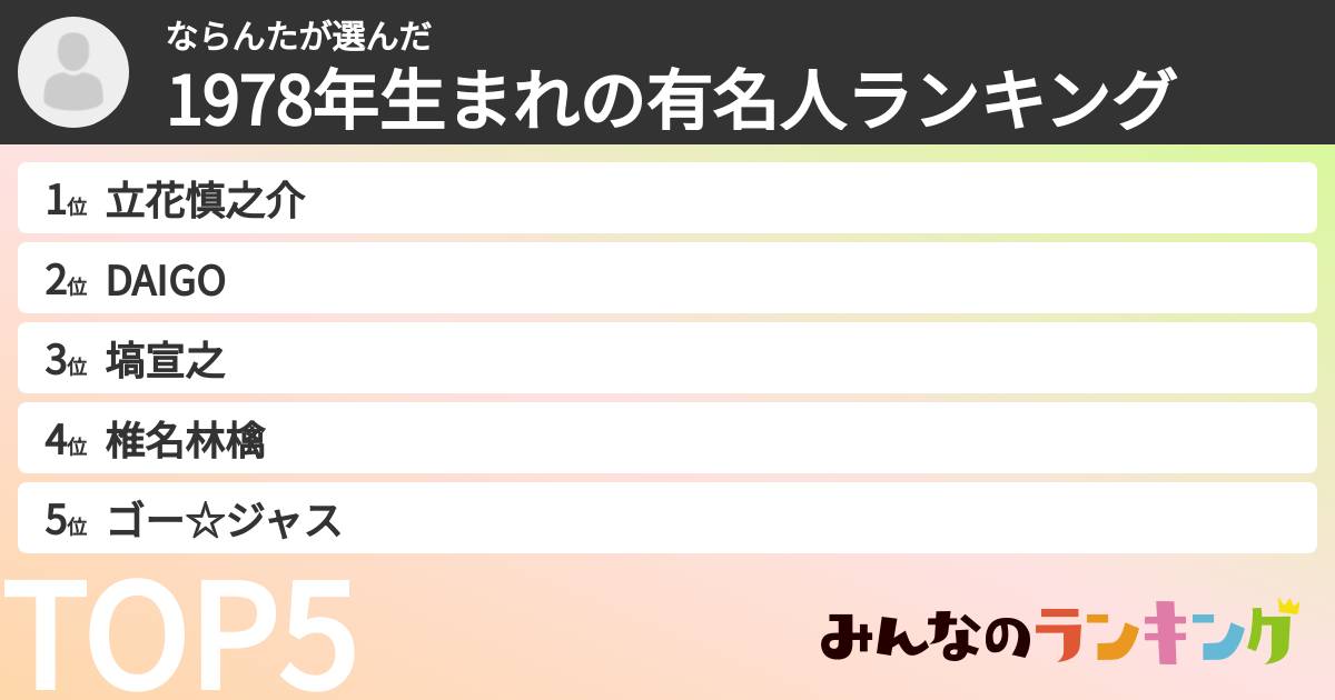 ならんたさんの「1978年生まれの有名人ランキング」