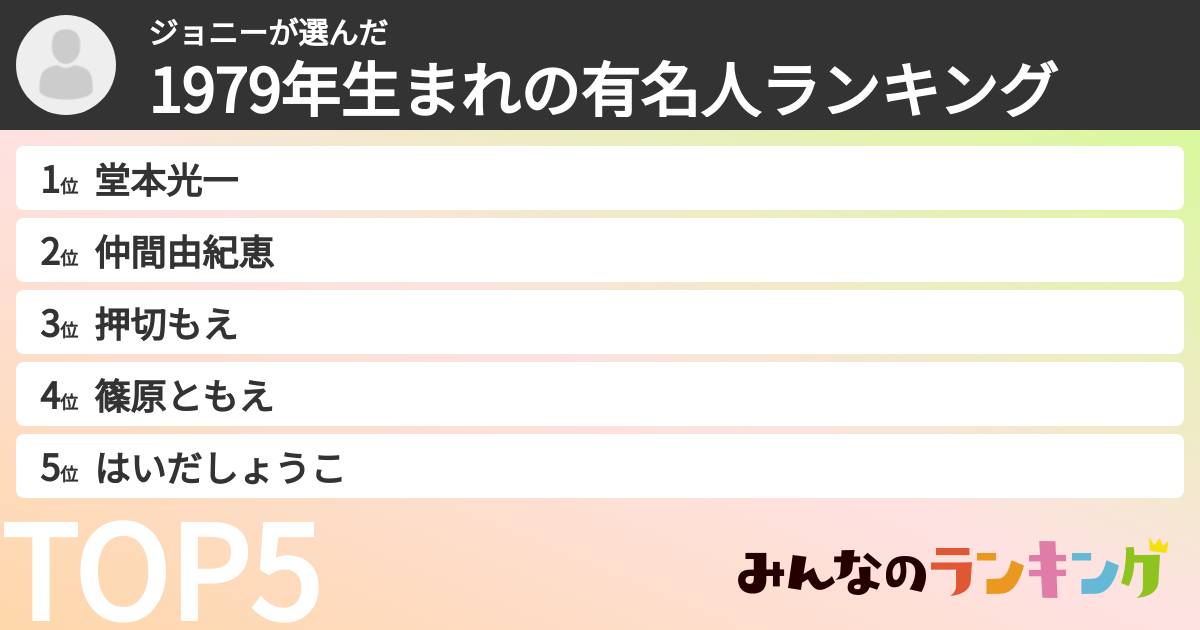 ジョニーさんの「1979年生まれの有名人ランキング」