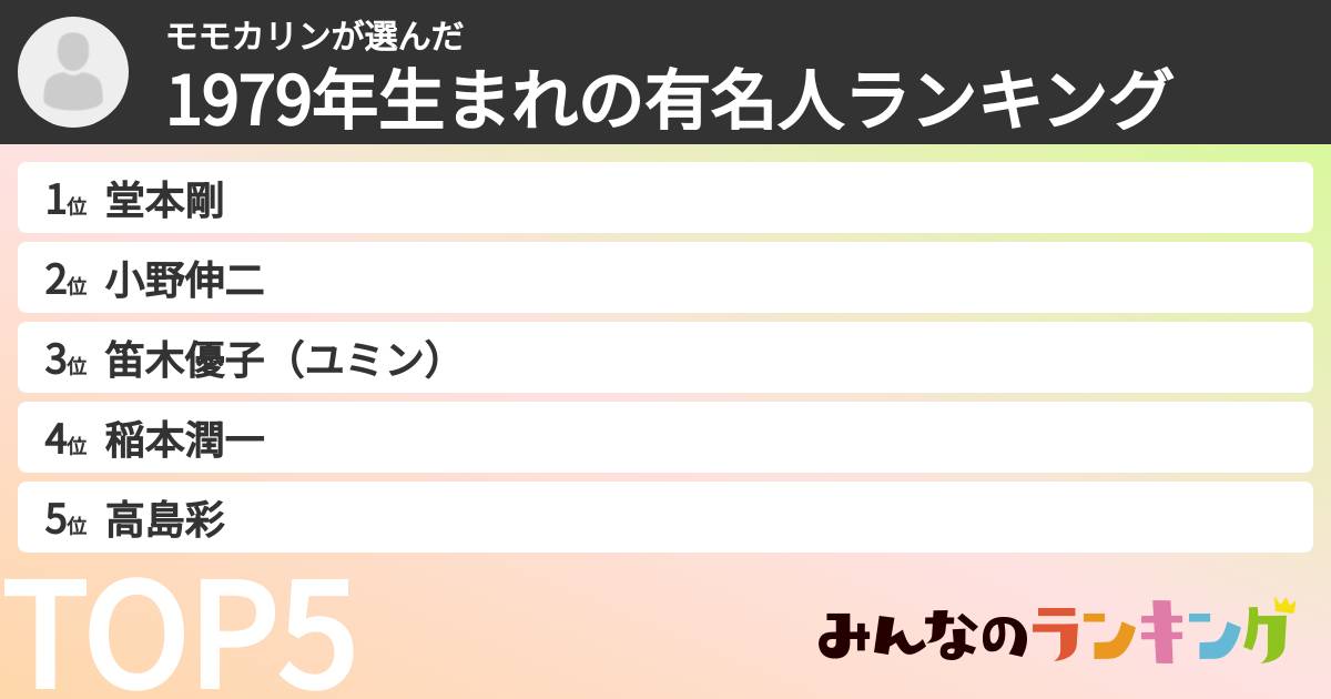 モモカリンさんの「1979年生まれの有名人ランキング」