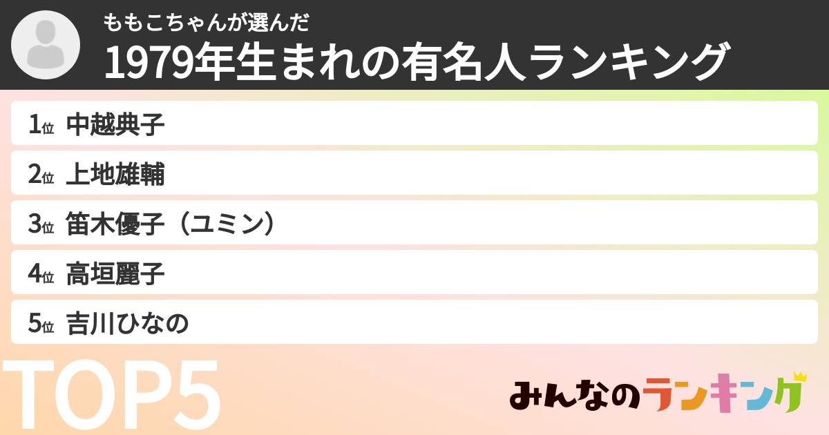 ももこちゃんさんの「1979年生まれの有名人ランキング」