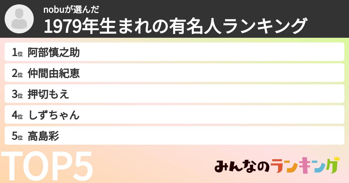 nobuさんの「1979年生まれの有名人ランキング」