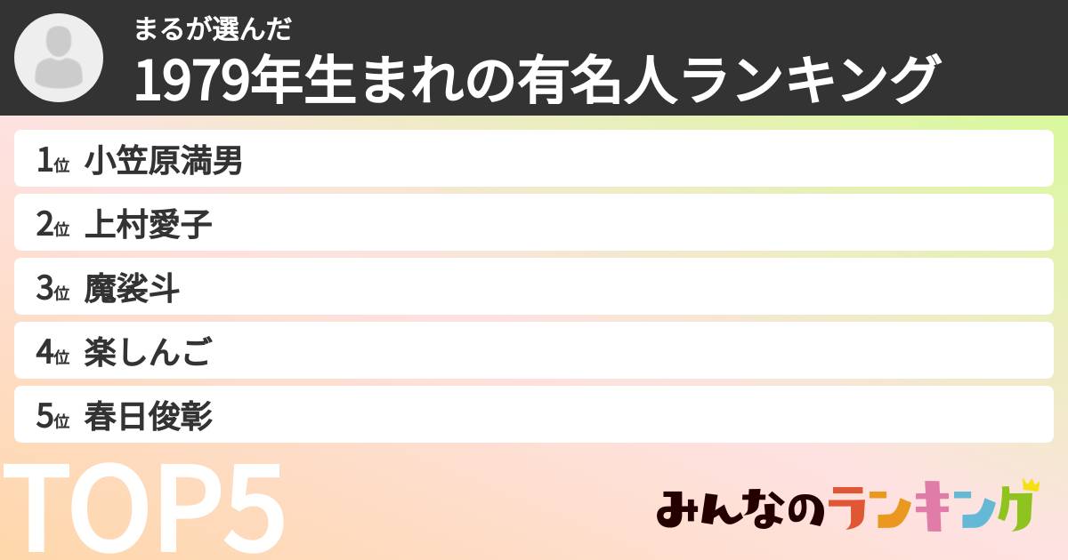 まるさんの「1979年生まれの有名人ランキング」