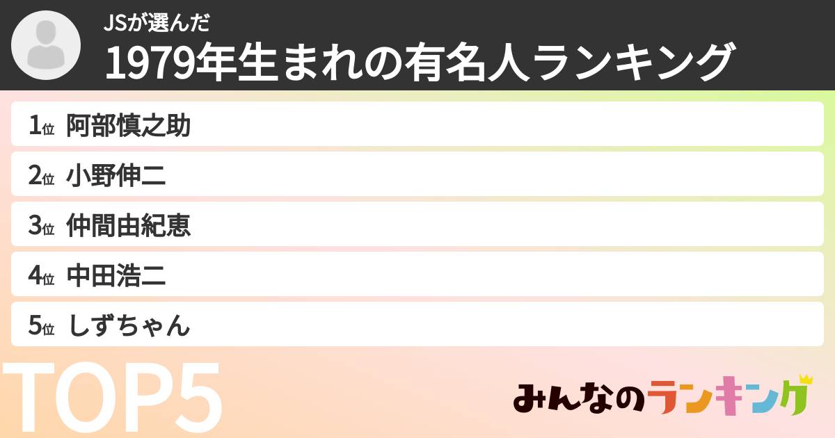 JSさんの「1979年生まれの有名人ランキング」