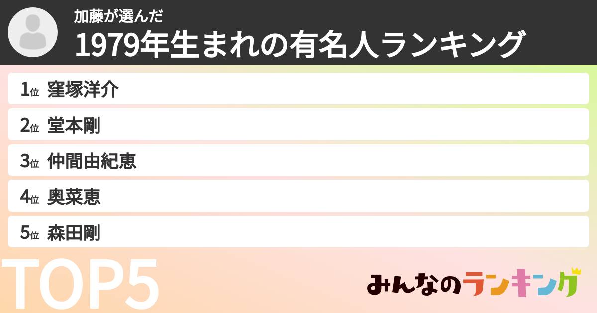 加藤さんの「1979年生まれの有名人ランキング」