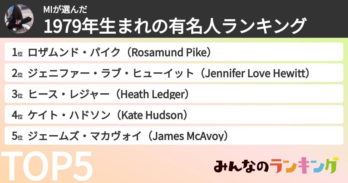 MIさんの「1979年生まれの有名人ランキング」