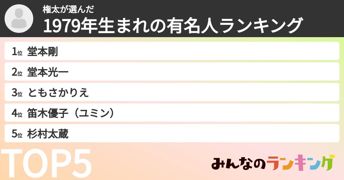 権太さんの「1979年生まれの有名人ランキング」