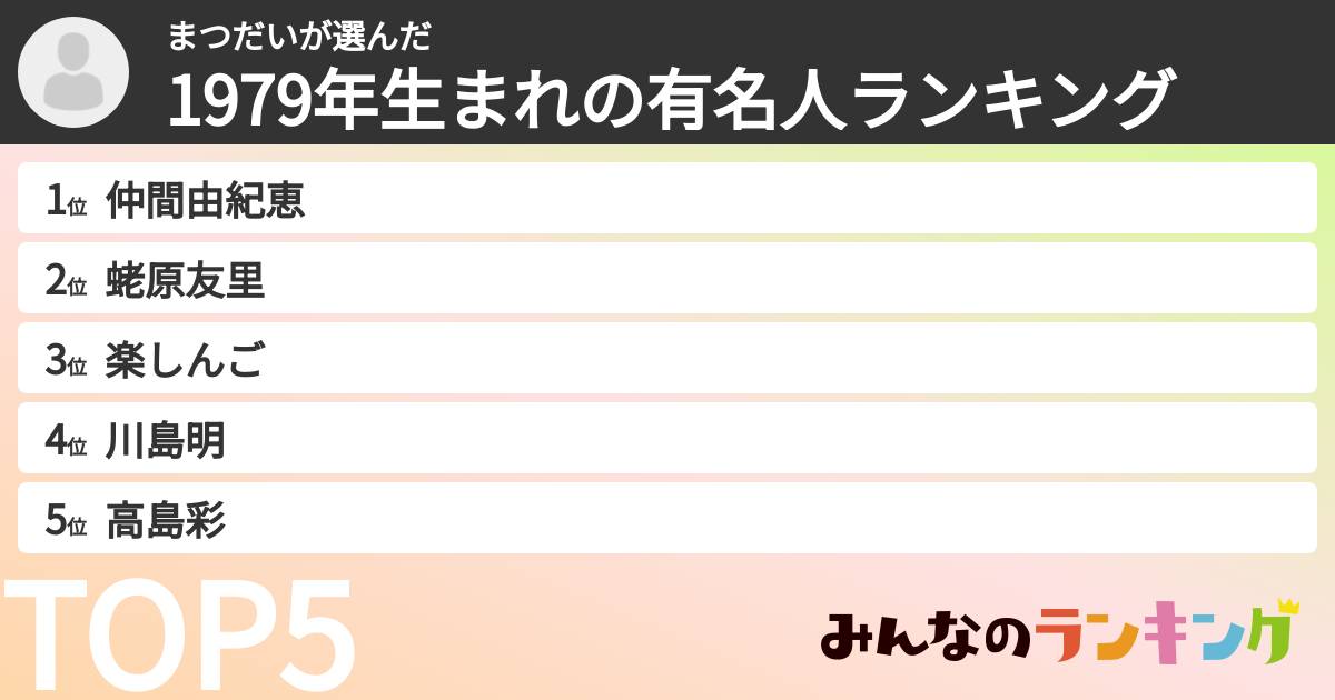 まつだいさんの「1979年生まれの有名人ランキング」