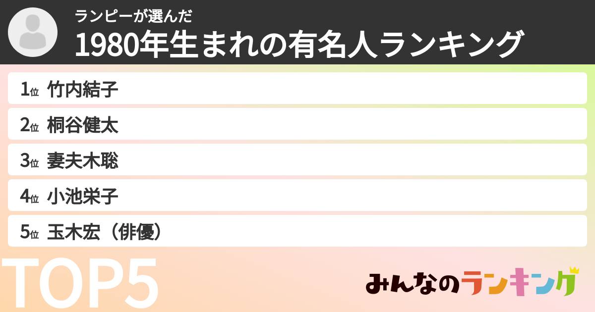 ランピーさんの「1980年生まれの有名人ランキング」