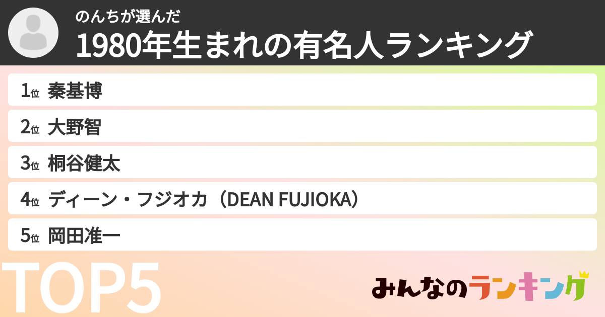 のんちさんの「1980年生まれの有名人ランキング」