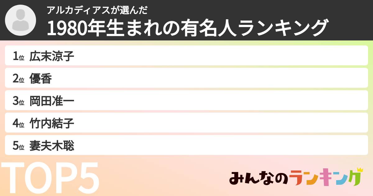 アルカディアスさんの「1980年生まれの有名人ランキング」