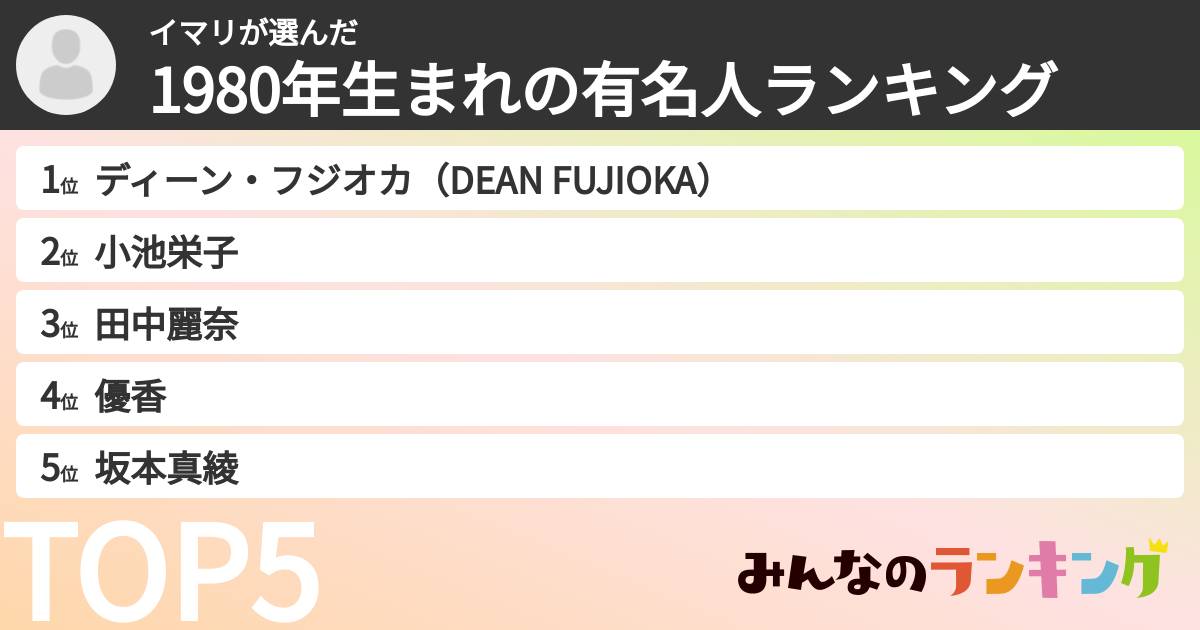 イマリさんの「1980年生まれの有名人ランキング」