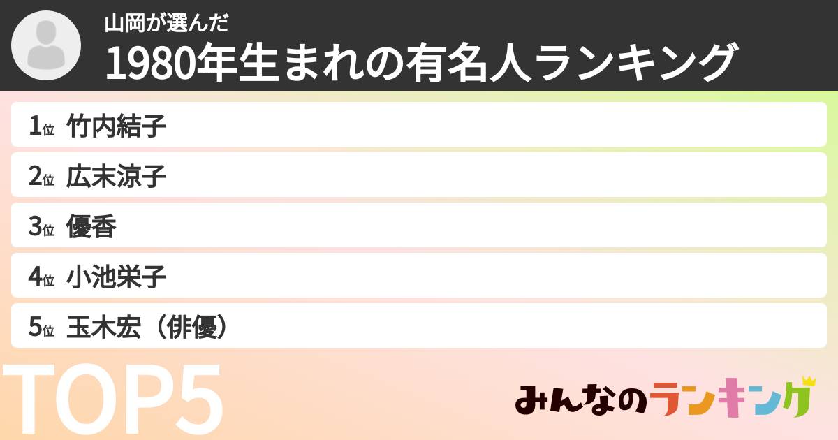 山岡さんの「1980年生まれの有名人ランキング」