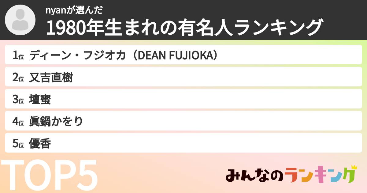 nyanさんの「1980年生まれの有名人ランキング」