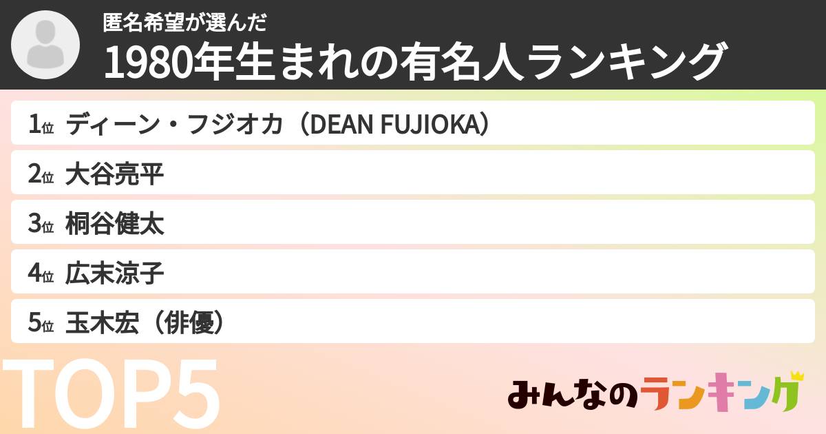 匿名希望さんの「1980年生まれの有名人ランキング」